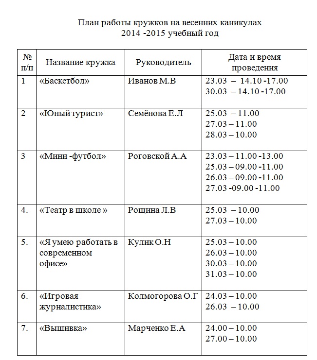 План работы для кружка по рукоделию План работы для кружка по рукоделию